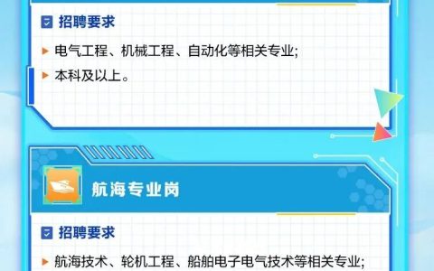 上港集团2026届校园招聘启动