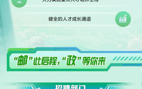 中国邮政集团上海市分公司2026年度校园春季招聘公告
