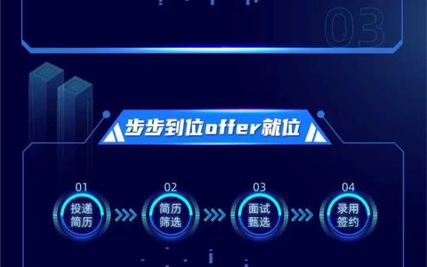 仪电智算2026&2027届校园招聘公告