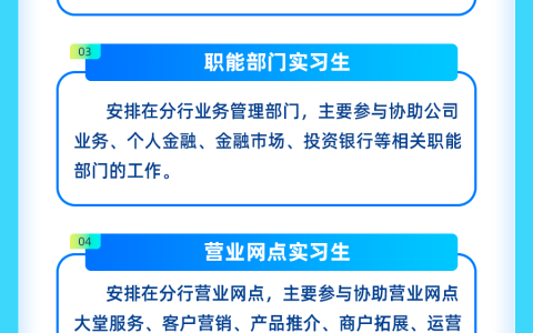 兴业银行上海分行“雏雁计划”2026年暑期实习生招聘公告